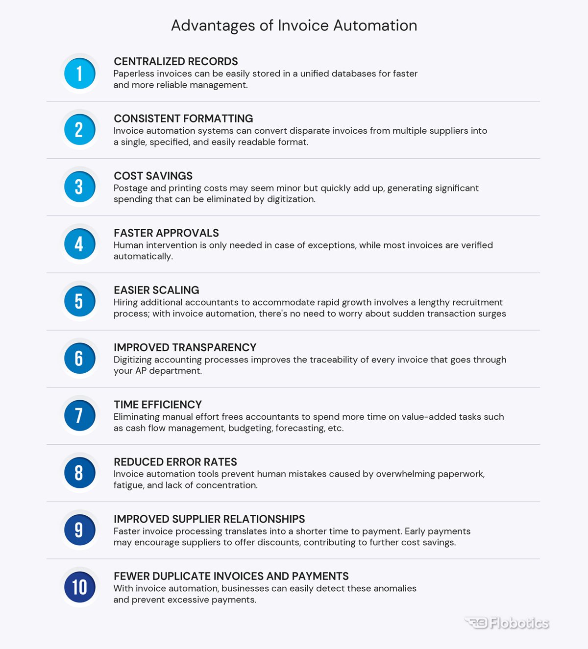 Advantages of invoice automation