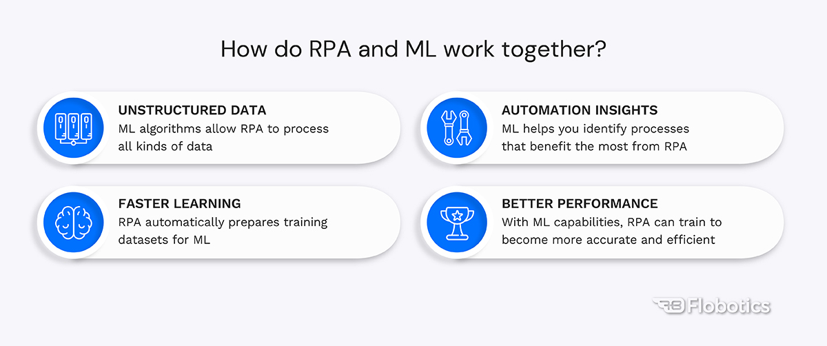 How do RPA and ML work together?