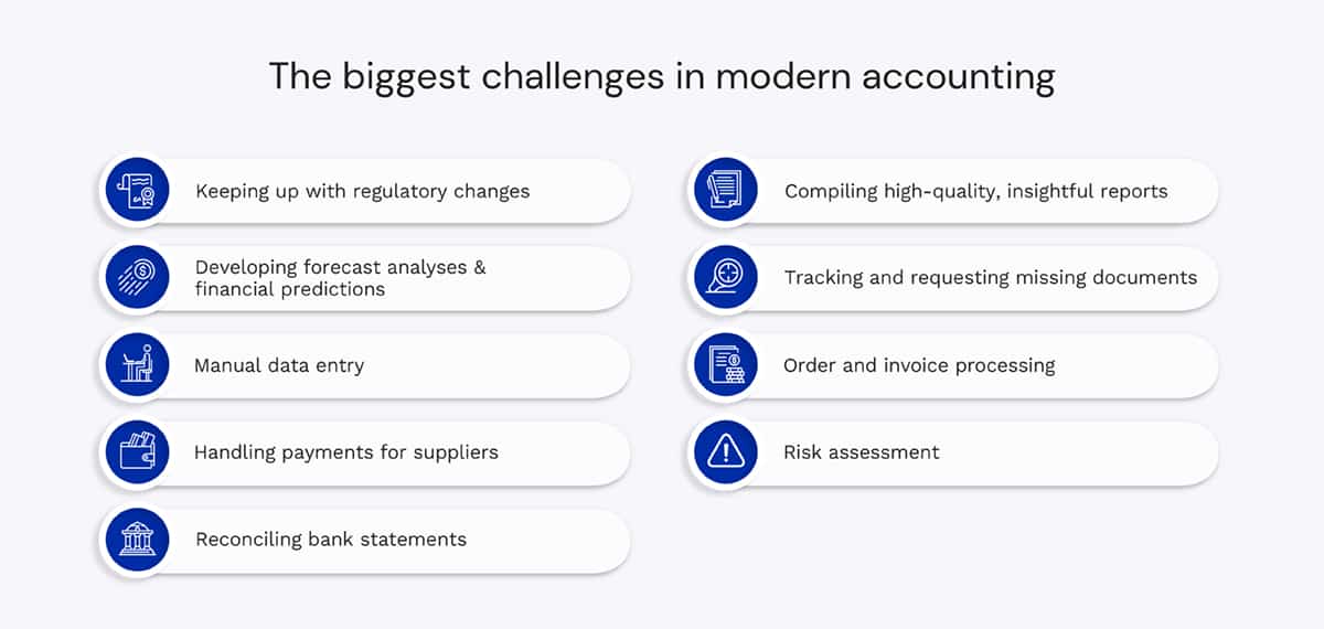 The biggest challenges in modern accounting