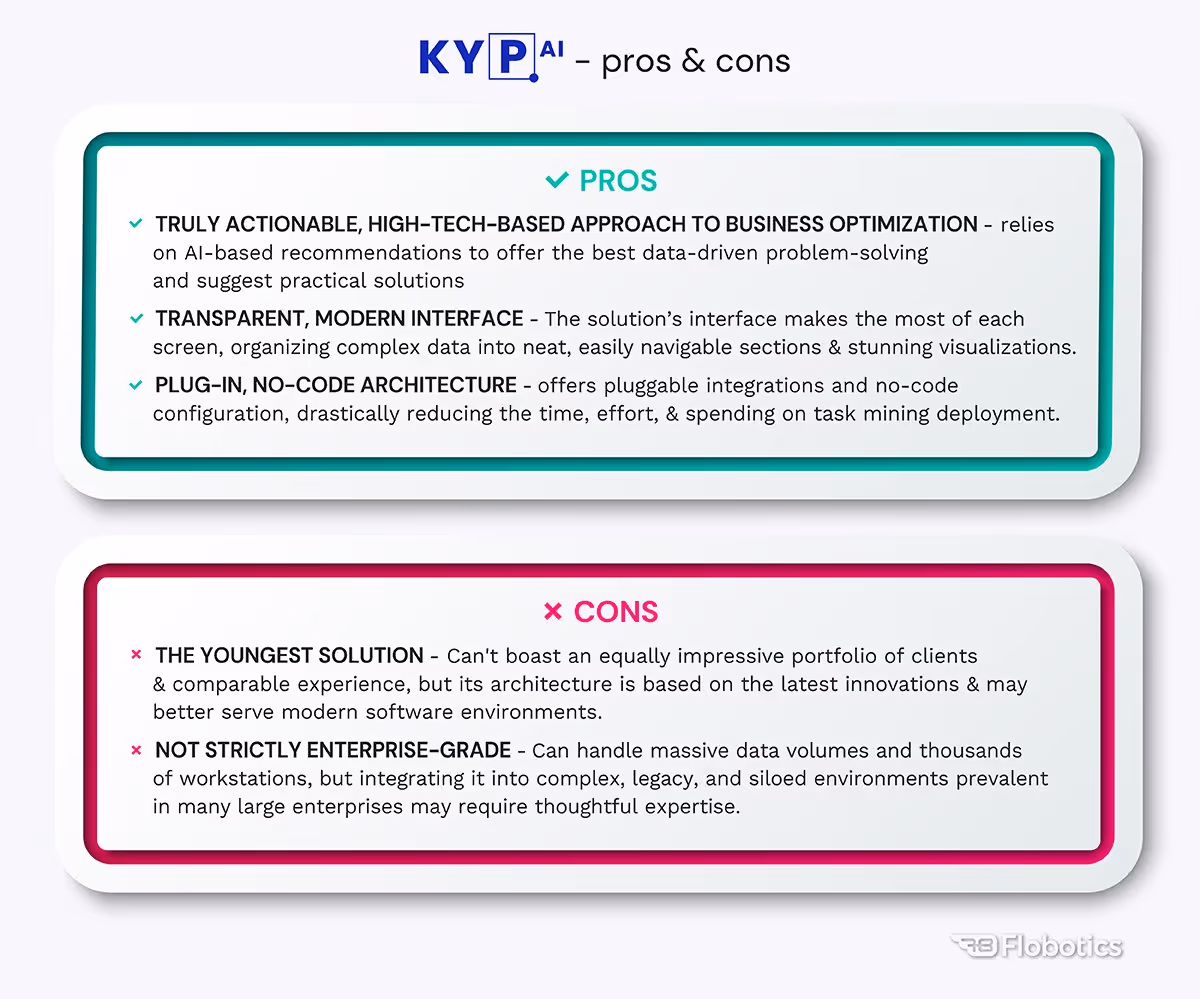 Kyp.ai - pros and cons