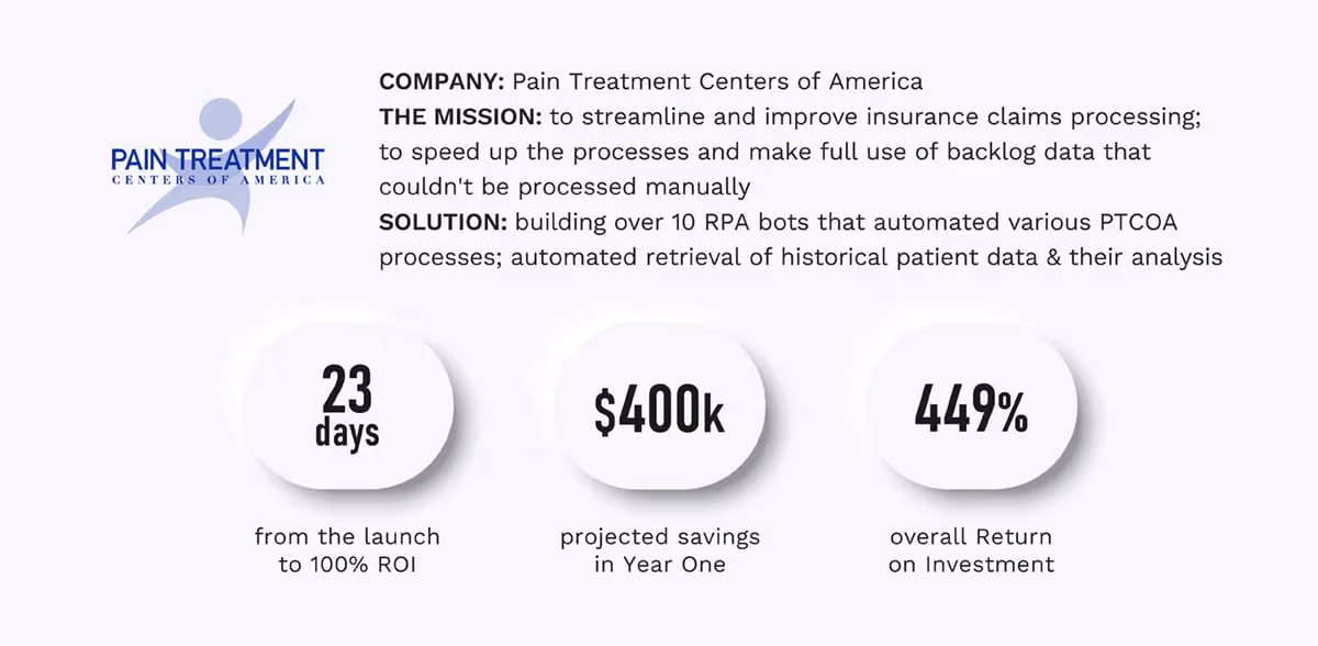 Interoperability in Healthcare - PTCoA use-case