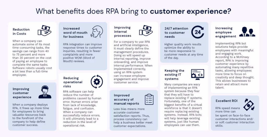 What benefits does RPA bring to customer experience?