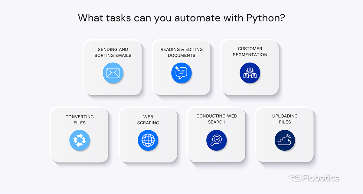 What tasks can be automated with Pyrhon