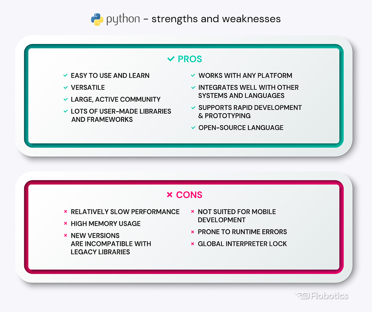 Python: strengths and weaknesses