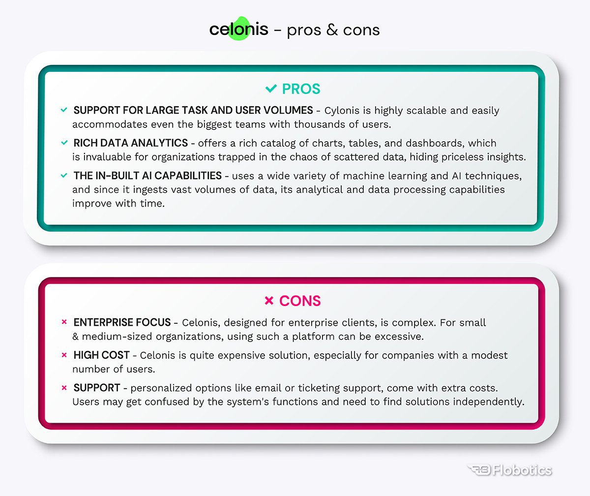 Celonis - pros and cons