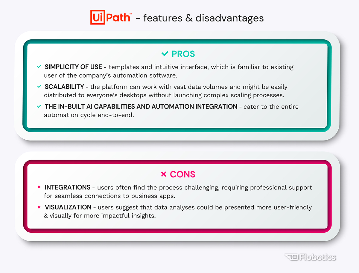 UiPath features and disadvantages