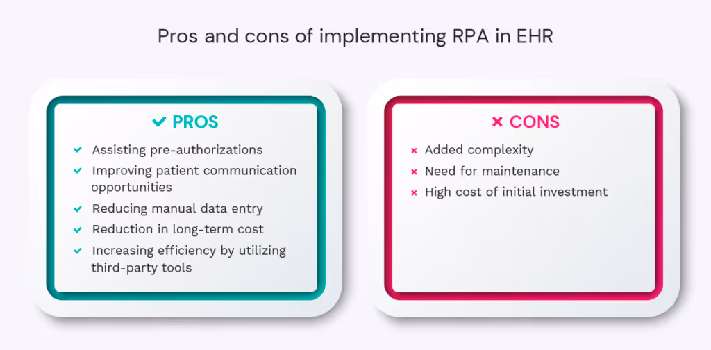 Pros and cons of Implementing RPA in EHR