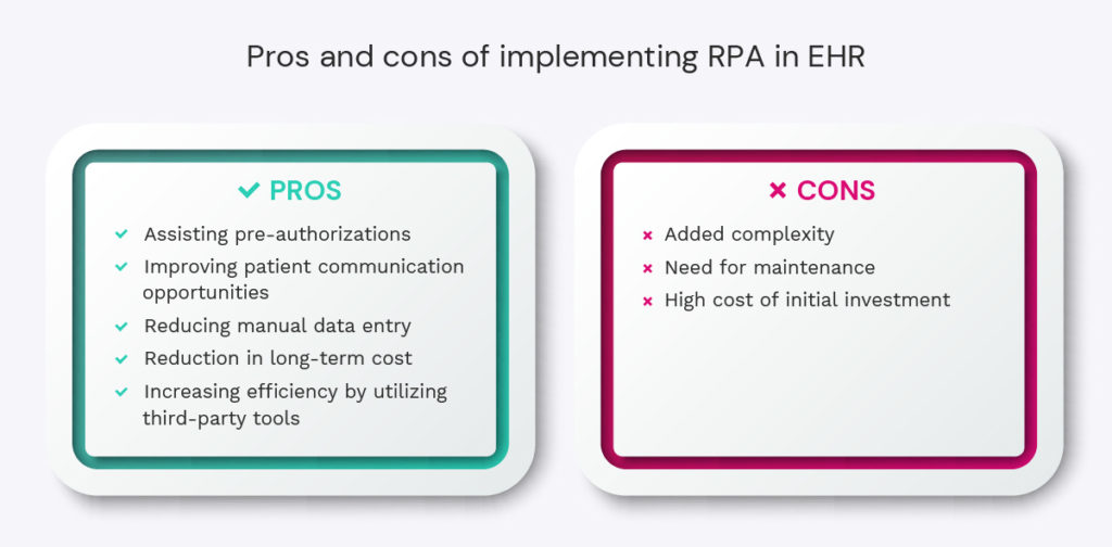 Pros and cons of Implementing RPA in EHR