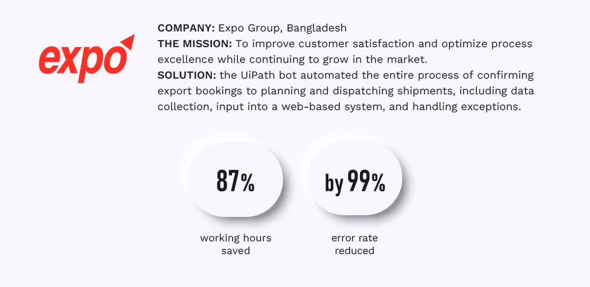 RPA implementation Expo Group