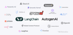 Top 3 AI Frameworks 