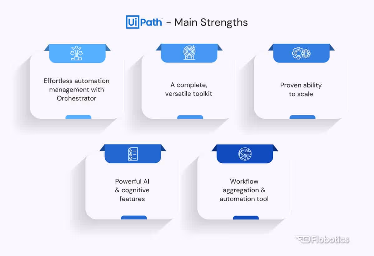 UiPath - main strengths, advantages