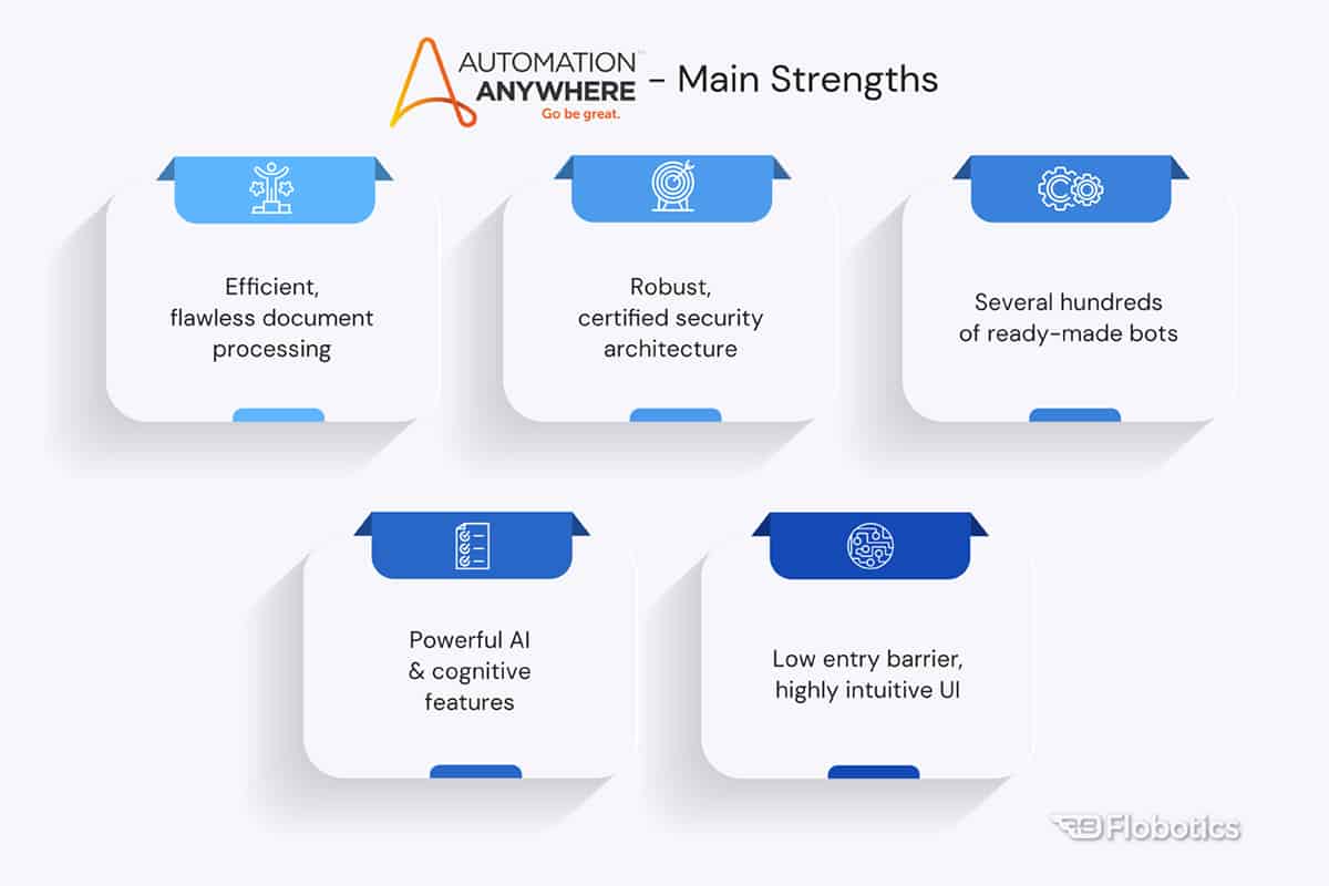 Automation Anywhere - strengths, advantages