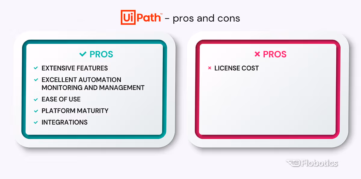 UiPath features