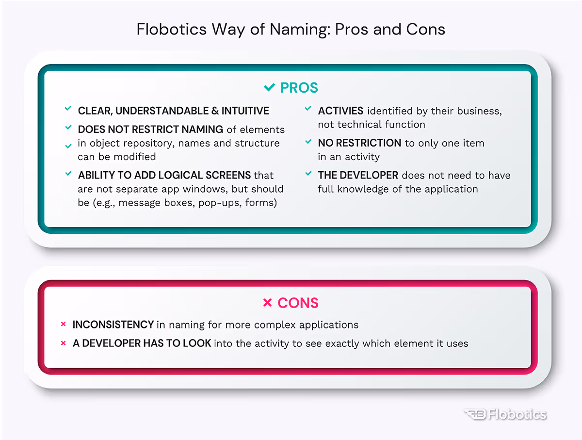 Naming Conventions pros and cons