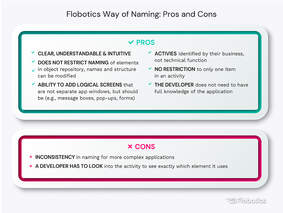 Naming Conventions pros and cons