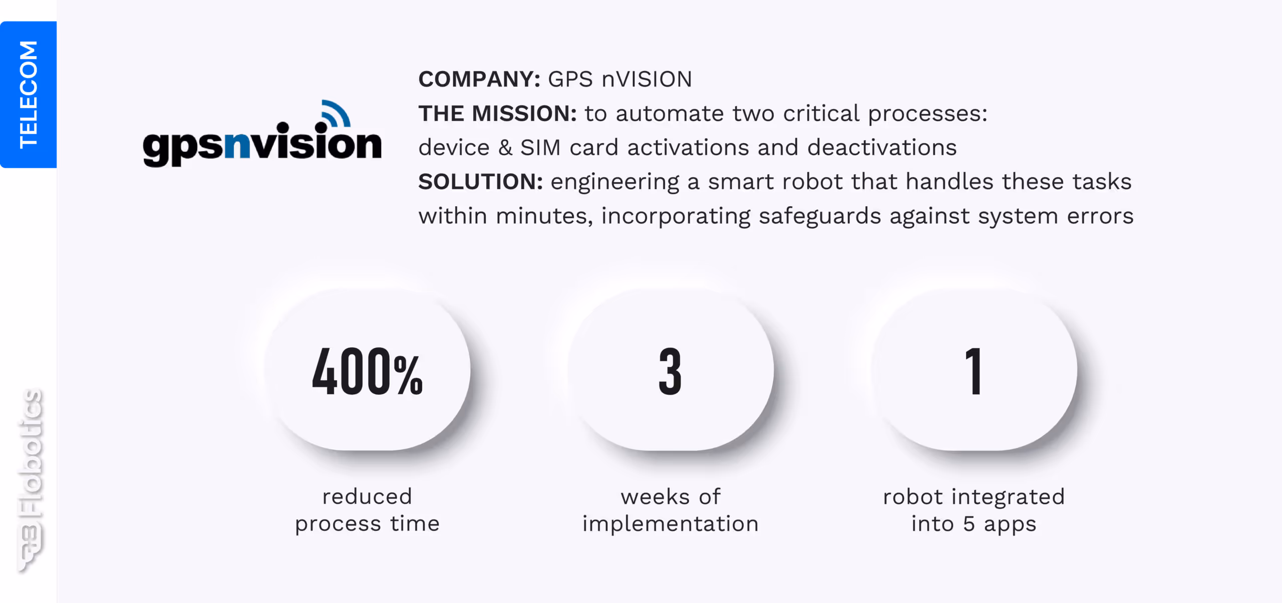 RPA Telecom Case Study
