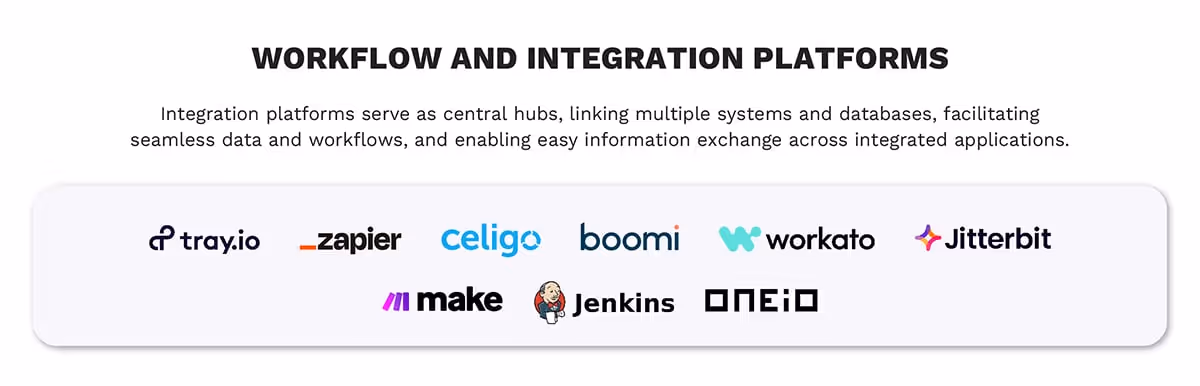 Workflow and Integration Platforms