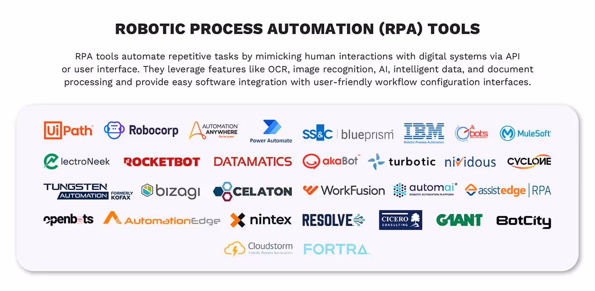Robotic Process Automation Tools