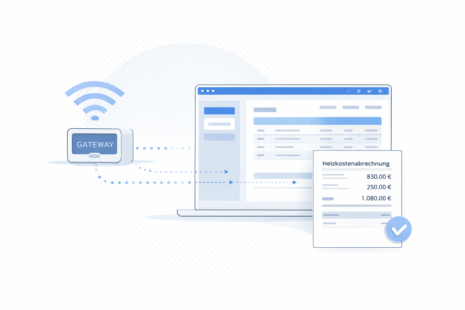 Software zur Erstellung von Heizkostenabrechnungen auf Basis automatisch erfasster Verbrauchsdaten