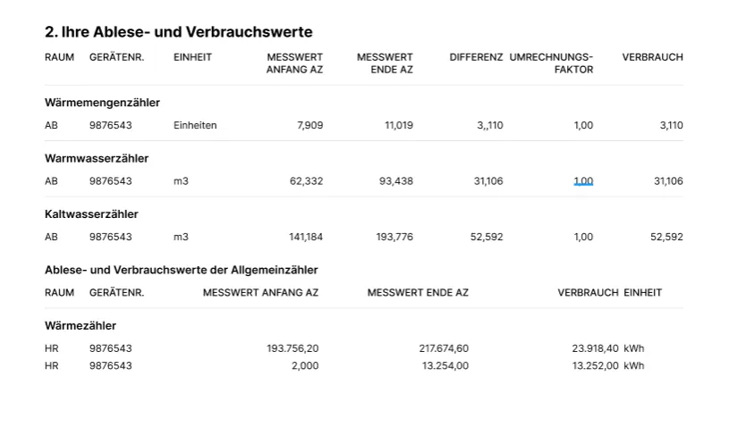 Screenshot Ablese-& Verbrauchswerte