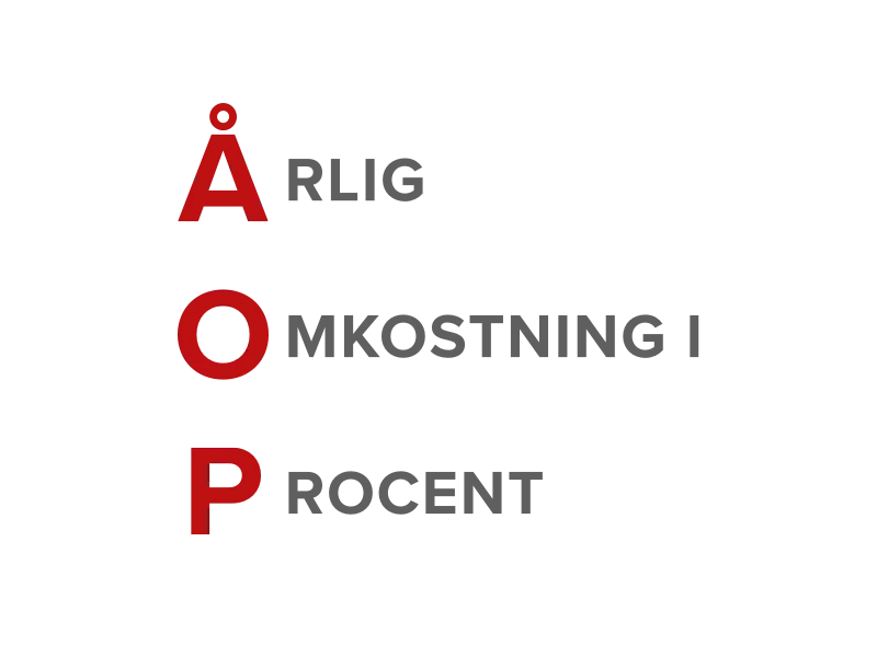 hvad står åop for grafik