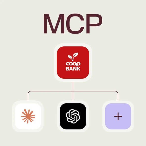 Coop Bank forbundet med Claude, ChatGPT og andre AI-værktøjer via MCP