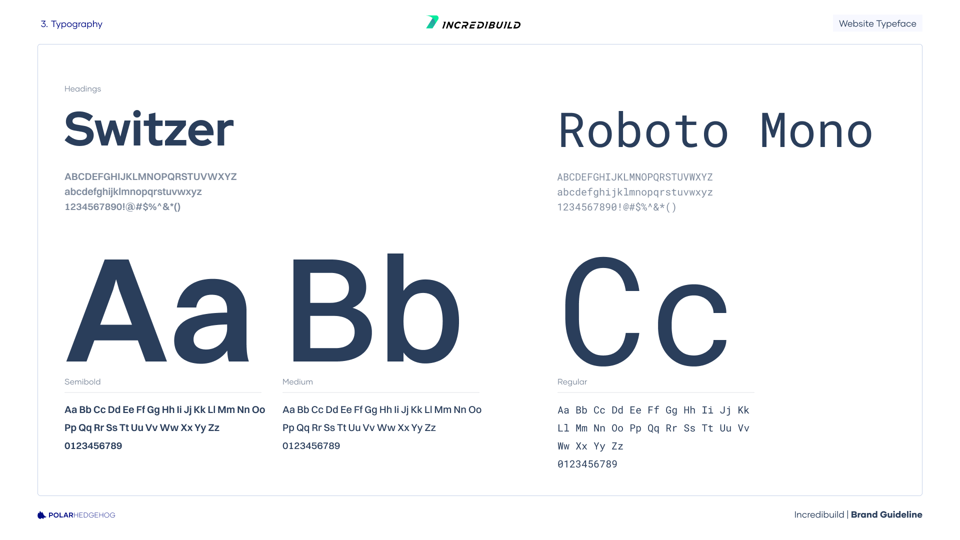 Typography guide showing headings in two fonts