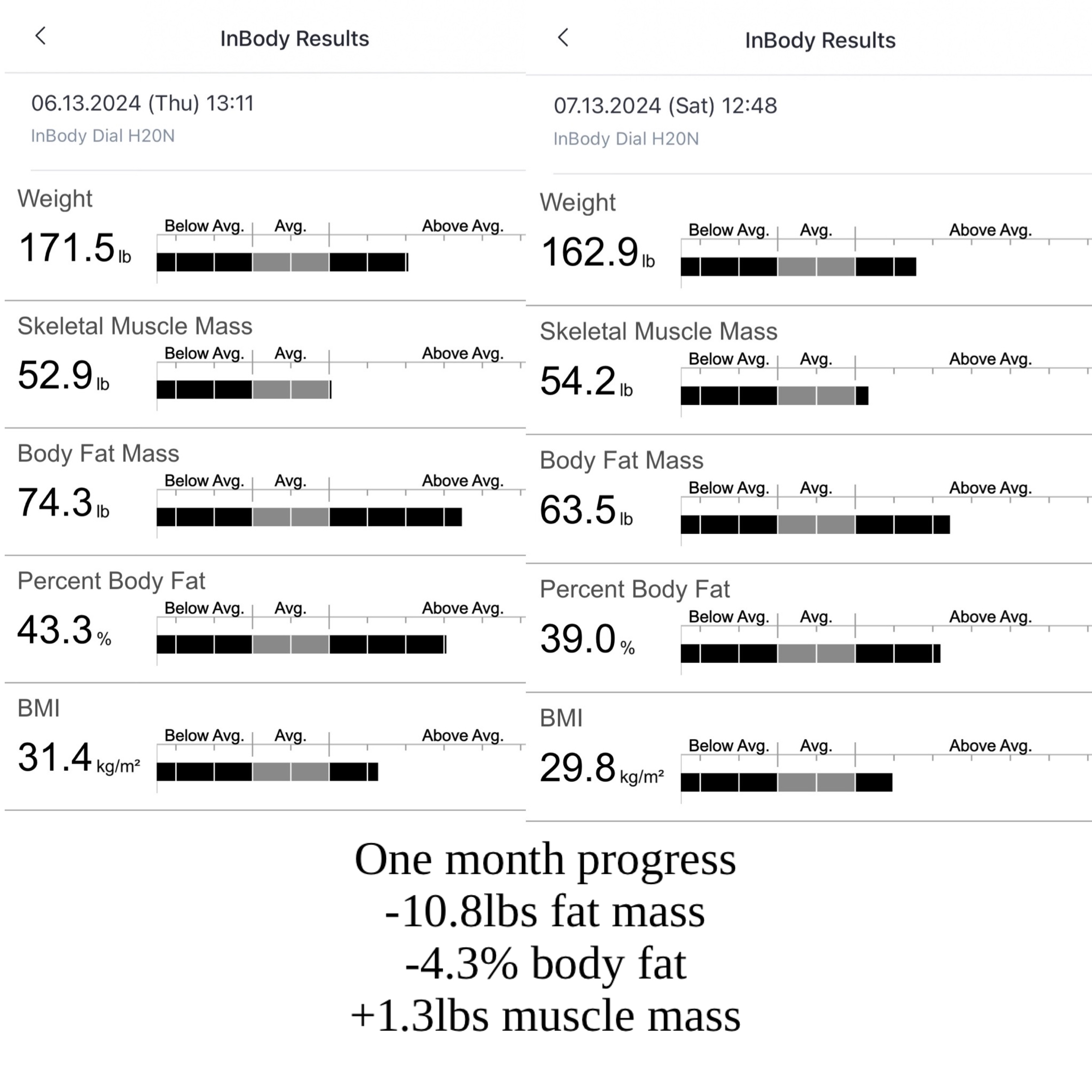 One More Rep before & after