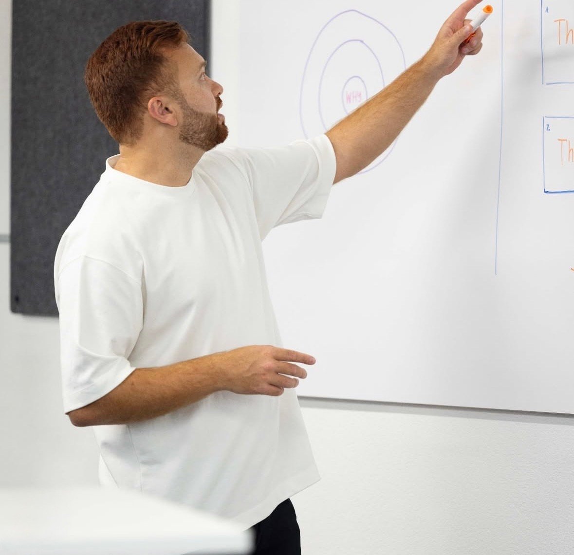 Man in white shirt pointing to a whiteboard with handwritten notes and circular diagrams.