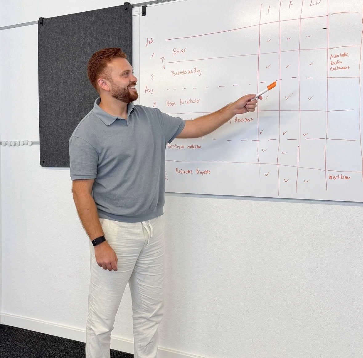 Man with beard pointing at a whiteboard with orange handwritten notes and a table.