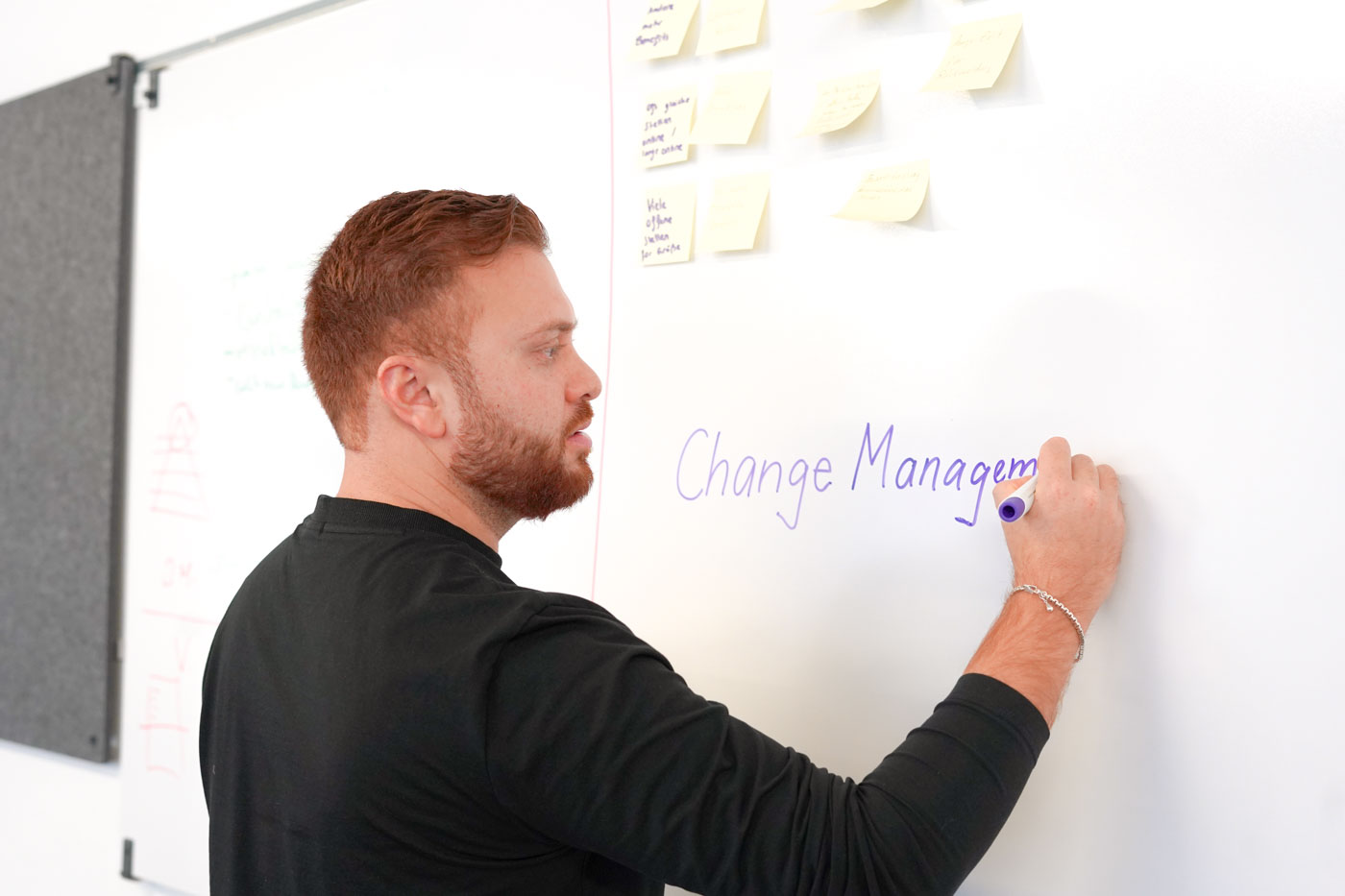 Man with reddish hair and beard writing 'Change Managem' on a whiteboard with sticky notes above it.