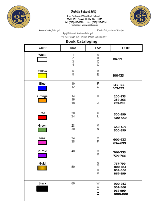 Public School 35Q book cataloging chart listing colors with corresponding DRA, F&P levels, and Lexile ranges for reading proficiency.