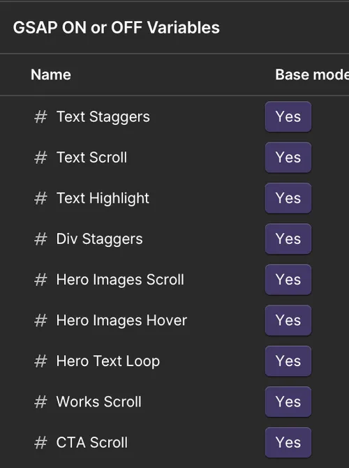 on or off instructions
