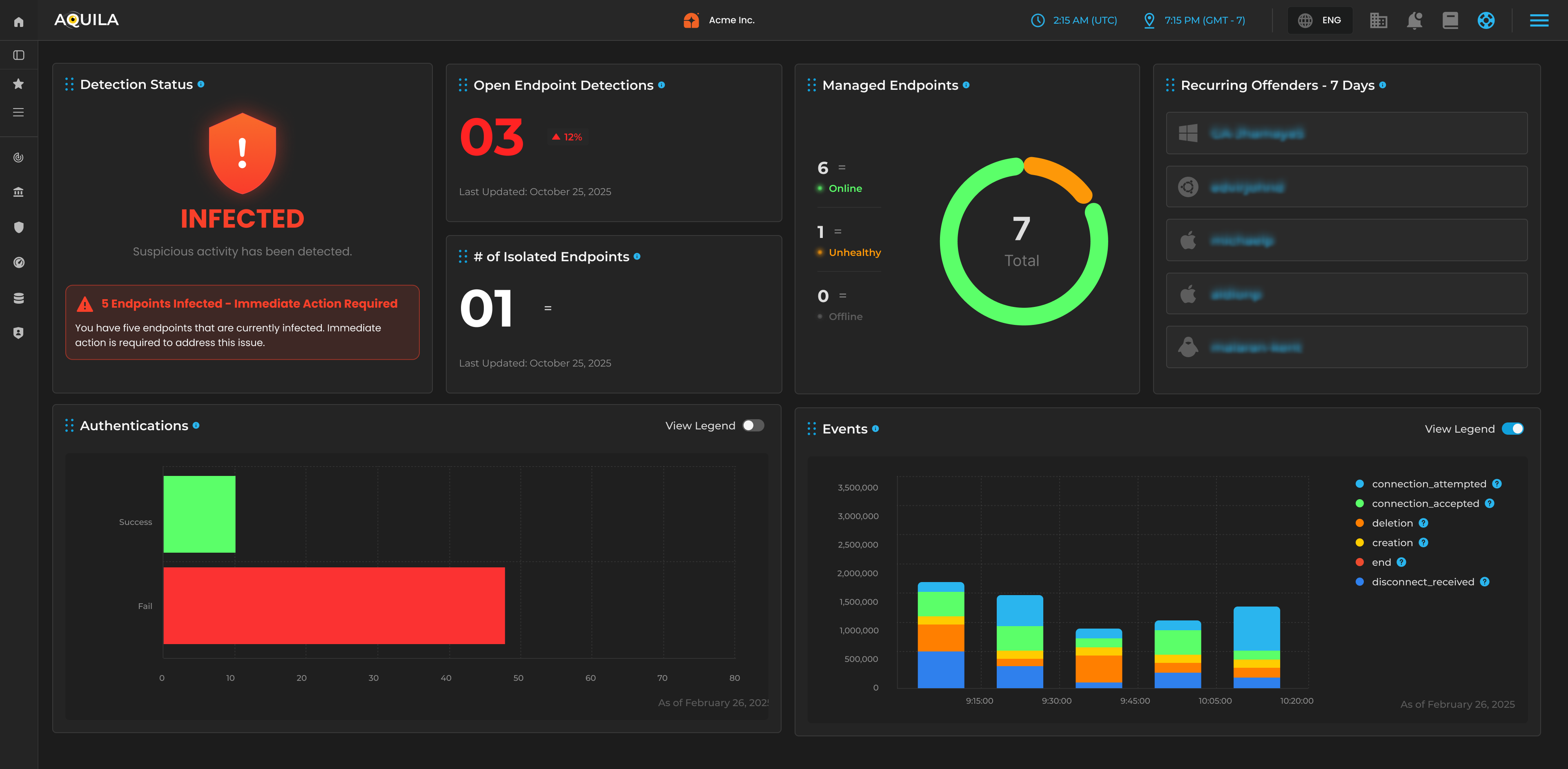 image of a secure database (for a legal tech)