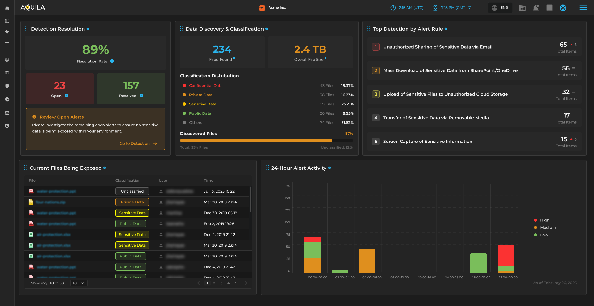image of diverse group collaboration (for a hr tech)