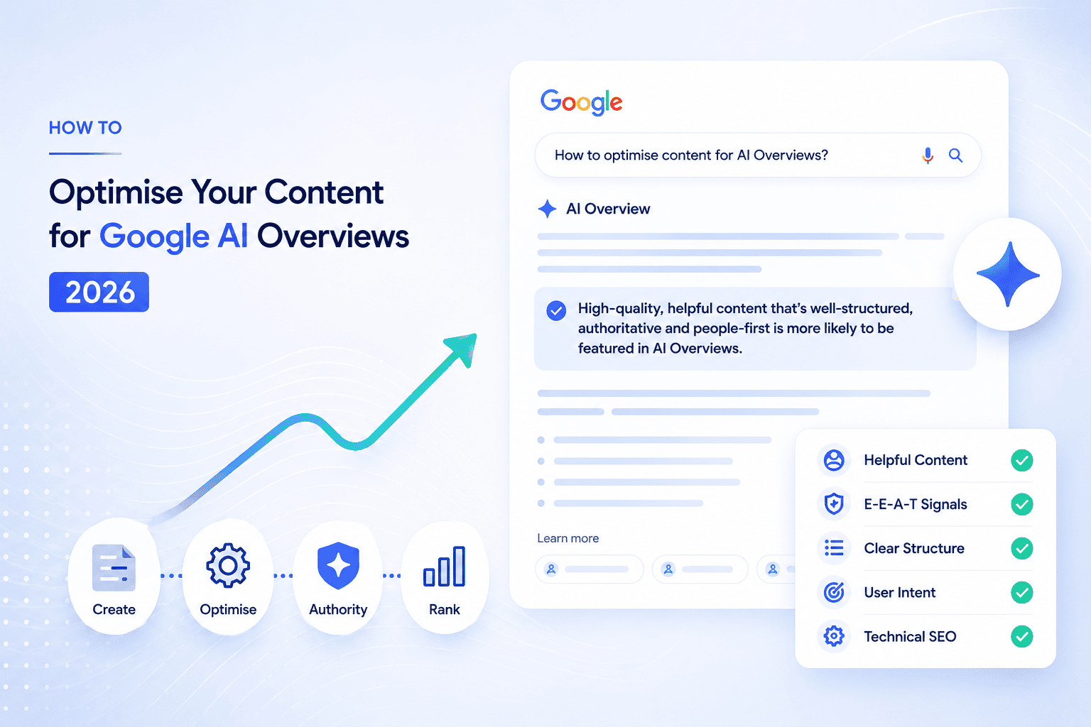 How to Optimise Your Content for Google AI Overviews (2026)
