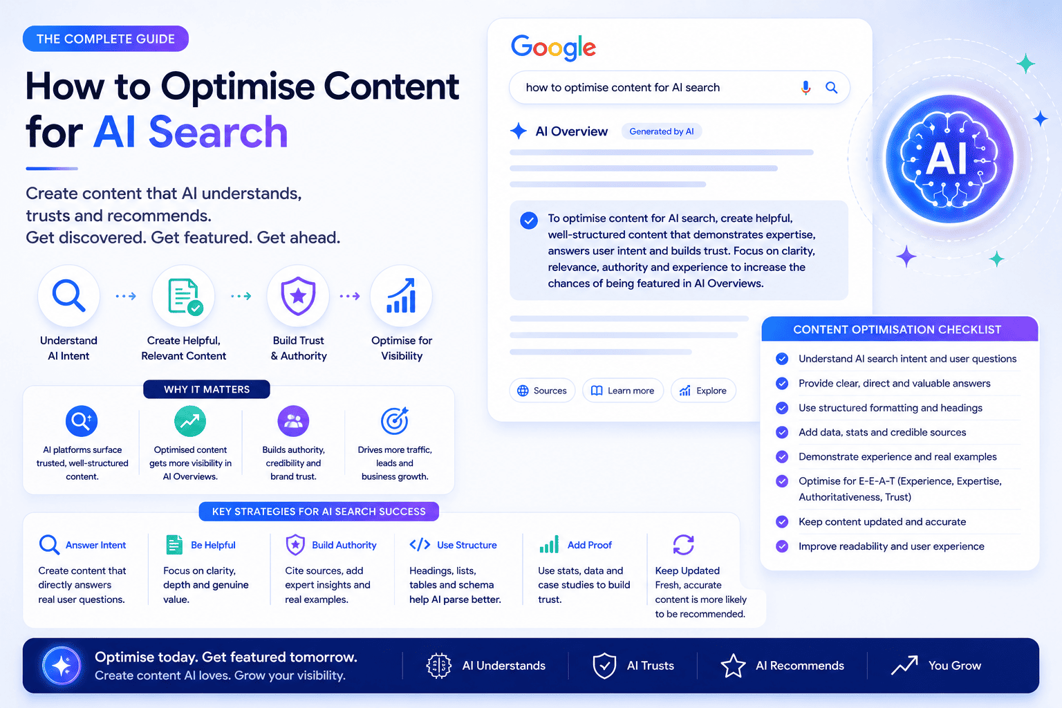 How to Optimise Content for AI Search Engines (Step-by-Step)