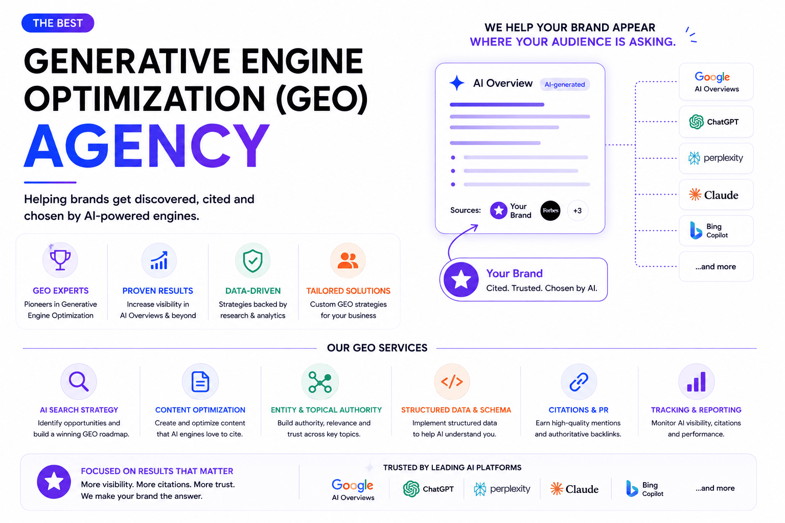 How to Choose the Best Generative Engine Optimisation Agency