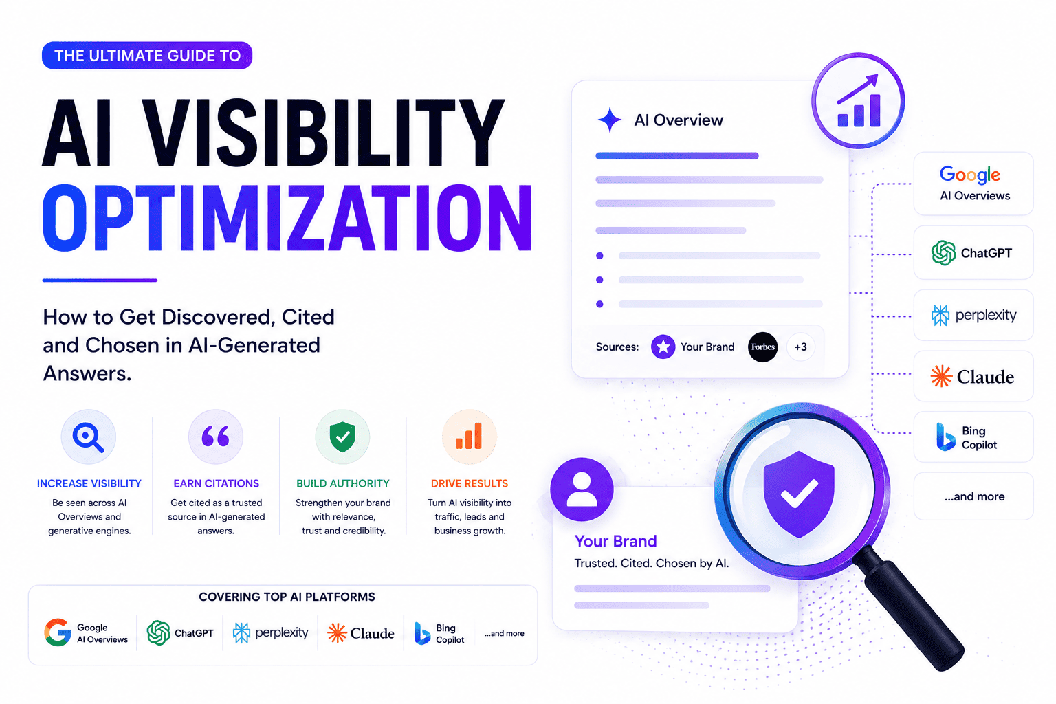 AI Visibility Optimisation: The Complete Guide for Brands in 2026