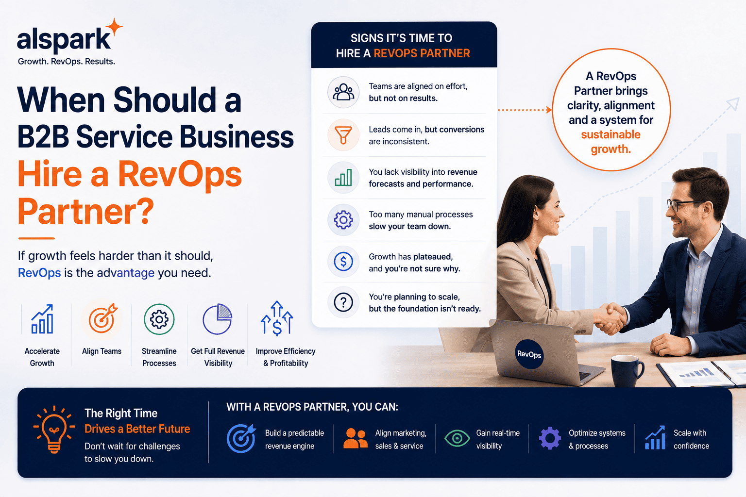 When Should a B2B Service Business Hire a RevOps Partner?