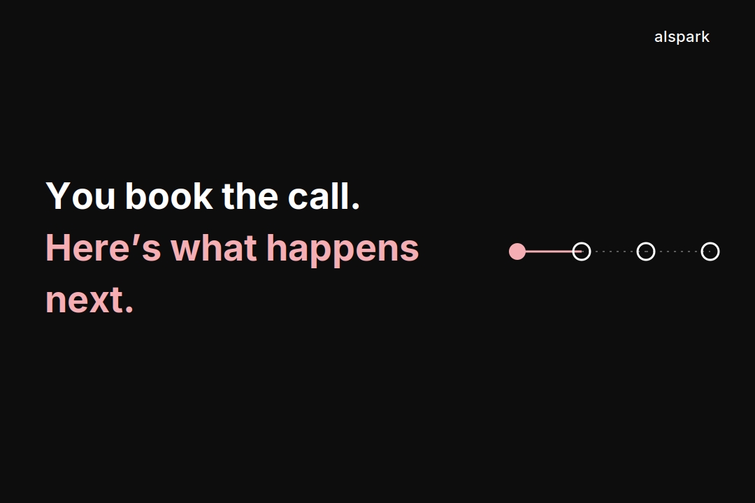 What Actually Happens After You Book a Growth Audit