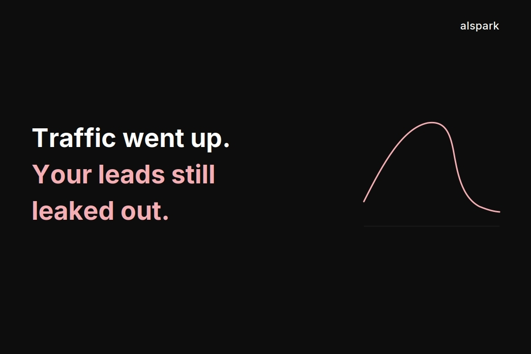 Why Your Leads Aren’t Converting (Even If Traffic Is Growing)