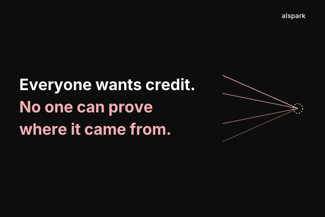 The Revenue Attribution Problem in B2B Services