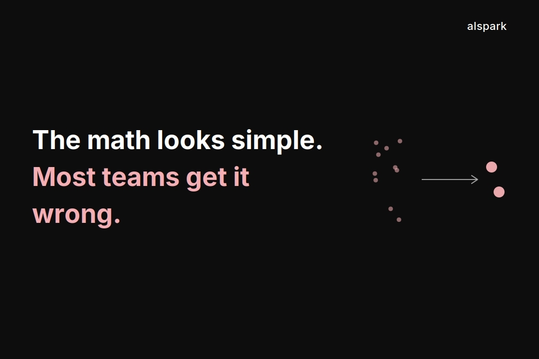 Understanding Your True Lead‑to‑SQL Conversion Math