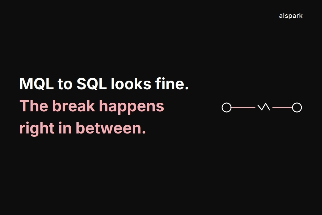 Where Revenue Actually Breaks Between MQL and SQL
