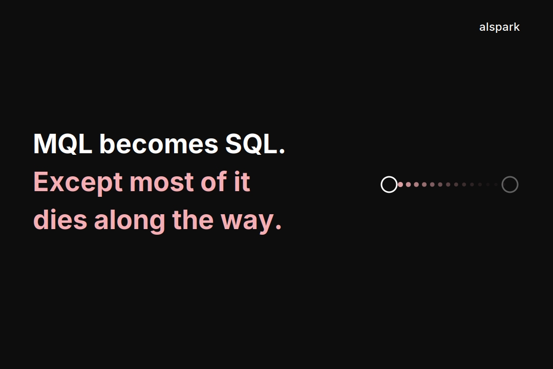 Where Revenue Dies Between MQL and SQL