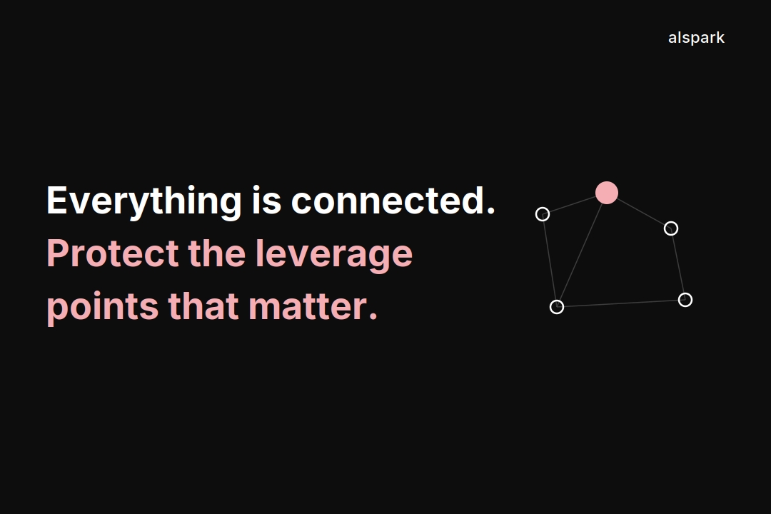 Systems Thinking for Founders: How to Protect Revenue Leverage