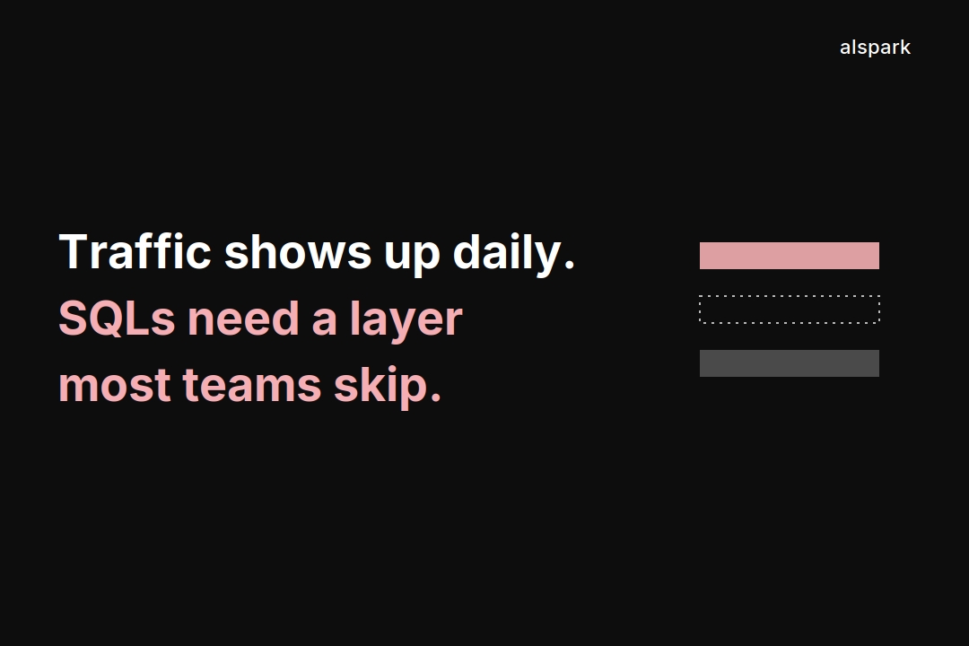 Turning Organic Traffic Into SQLs: The Missing Layer