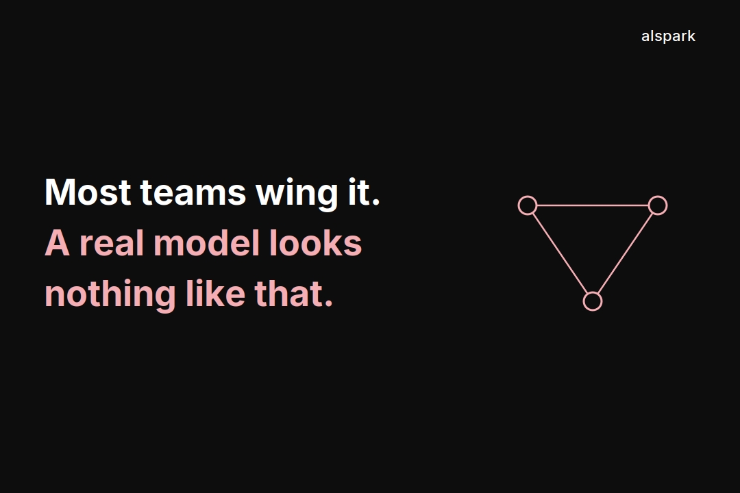 What a Revenue Operating Model Actually Looks Like in a B2B Service Business