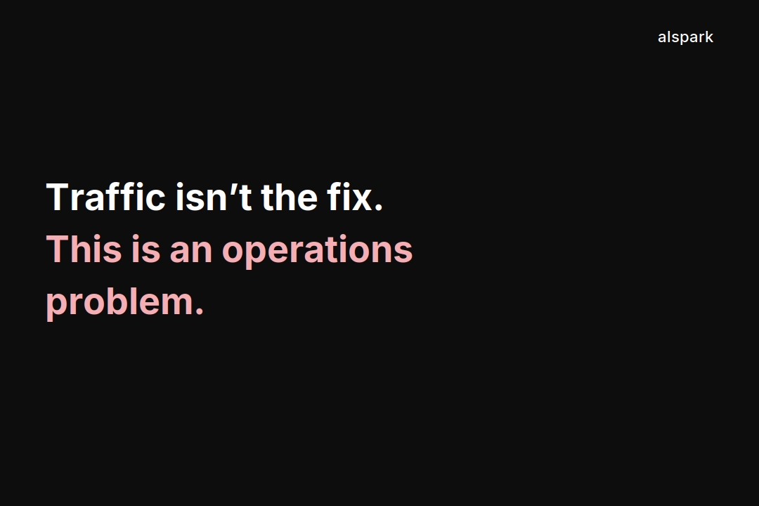 Revenue Predictability Is an Operations Problem, Not a Traffic Problem